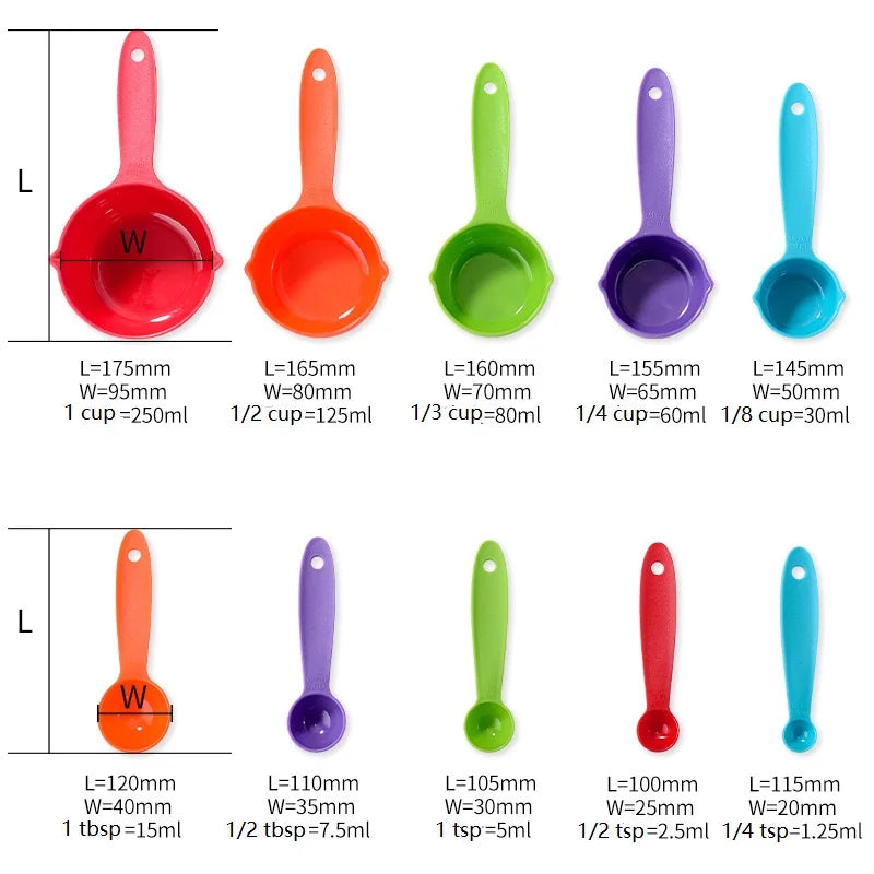 Measuring Spoons